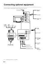 Предварительный просмотр 74 страницы Sony KDL-60R550A Operating Instructions Manual