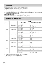 Preview for 80 page of Sony KDL-60R550A Operating Instructions Manual