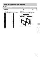 Preview for 113 page of Sony KDL-60R550A Operating Instructions Manual