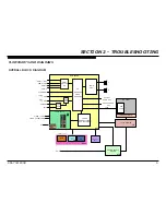 Preview for 10 page of Sony KDL-70W830B Repair Manual