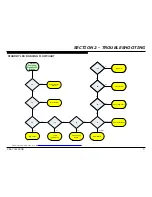 Preview for 13 page of Sony KDL-70W830B Repair Manual