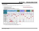 Preview for 9 page of Sony KDL-70W855B Repair Manual