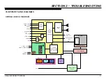 Preview for 10 page of Sony KDL-70W855B Repair Manual