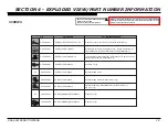 Preview for 32 page of Sony KDL-70W855B Repair Manual