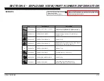 Preview for 30 page of Sony KDL-70X830B Repair Manual