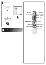 Preview for 2 page of Sony KDL-V26A12U Quick Start Manual