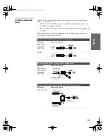 Preview for 20 page of Sony KDP-51WS550 - 51" High Definition Projection Tv Operating Instructions Manual