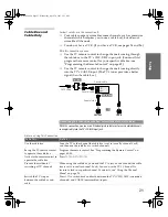 Preview for 22 page of Sony KDP-51WS550 - 51" High Definition Projection Tv Operating Instructions Manual