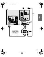 Preview for 34 page of Sony KDP-51WS550 - 51" High Definition Projection Tv Operating Instructions Manual