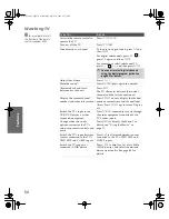 Preview for 55 page of Sony KDP-51WS550 - 51" High Definition Projection Tv Operating Instructions Manual