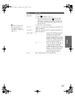 Preview for 106 page of Sony KDP-51WS550 - 51" High Definition Projection Tv Operating Instructions Manual