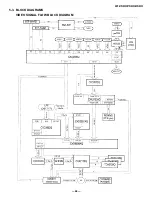 Предварительный просмотр 44 страницы Sony KDP-51WS550 - 51" High Definition Projection Tv Service Manual