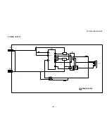 Предварительный просмотр 45 страницы Sony KDP-51WS550 - 51" High Definition Projection Tv Service Manual