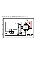 Предварительный просмотр 53 страницы Sony KDP-51WS550 - 51" High Definition Projection Tv Service Manual