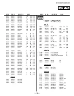 Предварительный просмотр 106 страницы Sony KDP-51WS550 - 51" High Definition Projection Tv Service Manual