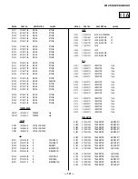 Предварительный просмотр 121 страницы Sony KDP-51WS550 - 51" High Definition Projection Tv Service Manual