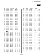 Предварительный просмотр 122 страницы Sony KDP-51WS550 - 51" High Definition Projection Tv Service Manual