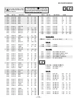 Предварительный просмотр 135 страницы Sony KDP-51WS550 - 51" High Definition Projection Tv Service Manual