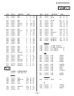 Предварительный просмотр 147 страницы Sony KDP-51WS550 - 51" High Definition Projection Tv Service Manual