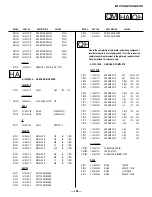 Предварительный просмотр 160 страницы Sony KDP-51WS550 - 51" High Definition Projection Tv Service Manual