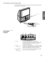 Предварительный просмотр 177 страницы Sony KDP-51WS550 - 51" High Definition Projection Tv Service Manual