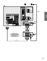 Предварительный просмотр 197 страницы Sony KDP-51WS550 - 51" High Definition Projection Tv Service Manual