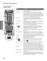 Предварительный просмотр 210 страницы Sony KDP-51WS550 - 51" High Definition Projection Tv Service Manual