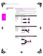 Preview for 19 page of Sony KDP-57WS655 - 57" High Definition Crt Projection Television Operating Instructions Manual