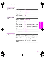 Preview for 54 page of Sony KDP-57WS655 - 57" High Definition Crt Projection Television Operating Instructions Manual