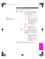 Preview for 88 page of Sony KDP-57WS655 - 57" High Definition Crt Projection Television Operating Instructions Manual