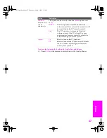 Preview for 90 page of Sony KDP-57WS655 - 57" High Definition Crt Projection Television Operating Instructions Manual