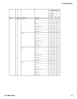 Preview for 30 page of Sony KDP-57WS655 - 57" High Definition Crt Projection Television Service Manual