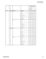 Preview for 32 page of Sony KDP-57WS655 - 57" High Definition Crt Projection Television Service Manual