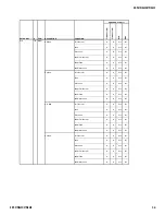 Preview for 34 page of Sony KDP-57WS655 - 57" High Definition Crt Projection Television Service Manual