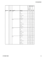 Preview for 36 page of Sony KDP-57WS655 - 57" High Definition Crt Projection Television Service Manual