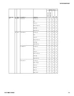 Preview for 39 page of Sony KDP-57WS655 - 57" High Definition Crt Projection Television Service Manual