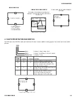 Preview for 48 page of Sony KDP-57WS655 - 57" High Definition Crt Projection Television Service Manual