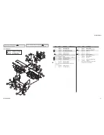 Предварительный просмотр 91 страницы Sony KDP-57WS655 - 57" High Definition Crt Projection Television Service Manual