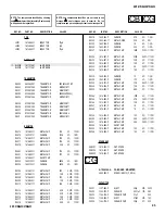 Preview for 95 page of Sony KDP-57WS655 - 57" High Definition Crt Projection Television Service Manual