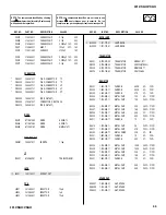 Preview for 96 page of Sony KDP-57WS655 - 57" High Definition Crt Projection Television Service Manual