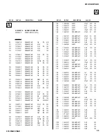 Предварительный просмотр 98 страницы Sony KDP-57WS655 - 57" High Definition Crt Projection Television Service Manual