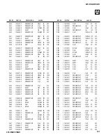 Preview for 101 page of Sony KDP-57WS655 - 57" High Definition Crt Projection Television Service Manual