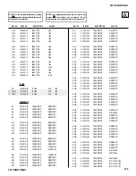 Предварительный просмотр 106 страницы Sony KDP-57WS655 - 57" High Definition Crt Projection Television Service Manual