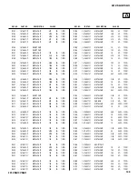 Предварительный просмотр 109 страницы Sony KDP-57WS655 - 57" High Definition Crt Projection Television Service Manual