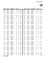 Предварительный просмотр 112 страницы Sony KDP-57WS655 - 57" High Definition Crt Projection Television Service Manual