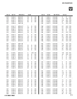 Предварительный просмотр 113 страницы Sony KDP-57WS655 - 57" High Definition Crt Projection Television Service Manual