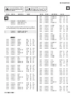 Предварительный просмотр 115 страницы Sony KDP-57WS655 - 57" High Definition Crt Projection Television Service Manual