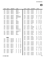 Preview for 119 page of Sony KDP-57WS655 - 57" High Definition Crt Projection Television Service Manual