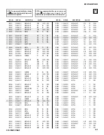 Preview for 121 page of Sony KDP-57WS655 - 57" High Definition Crt Projection Television Service Manual