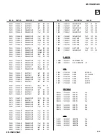 Preview for 125 page of Sony KDP-57WS655 - 57" High Definition Crt Projection Television Service Manual